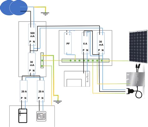 mise à la terre panneau solaire|La mise à la terre dans les systèmes solaires photovoltaïques .